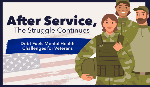 Infographic showing key statistics on veteran debt