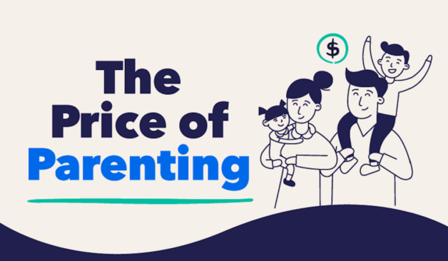 National Debt Relief The Price of Parenting 2025 Survey