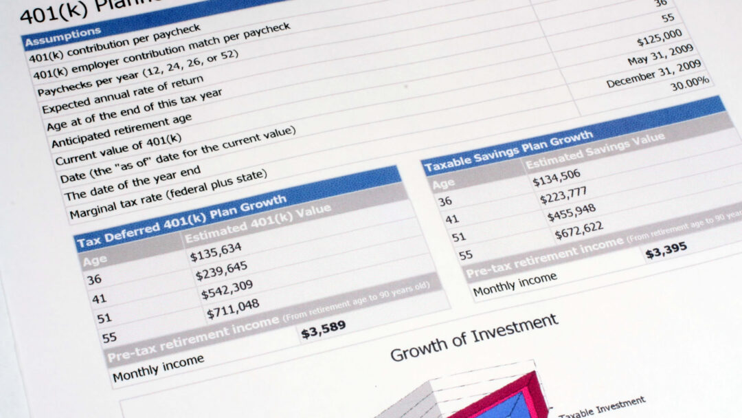 Close-up of a 401(k) planner sheet showing retirement savings estimates and growth projections