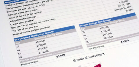 Close-up of a 401(k) planner sheet showing retirement savings estimates and growth projections